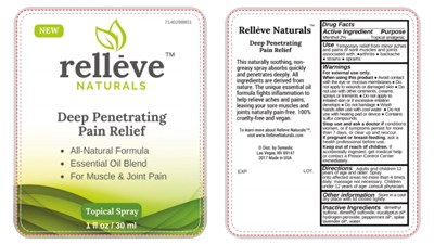 Relleve Naturals Labels (Relleve Naturals Labels Fda)